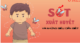Phát hiện sớm dấu hiệu chuyển nặng sốt xuất huyết ở trẻ em