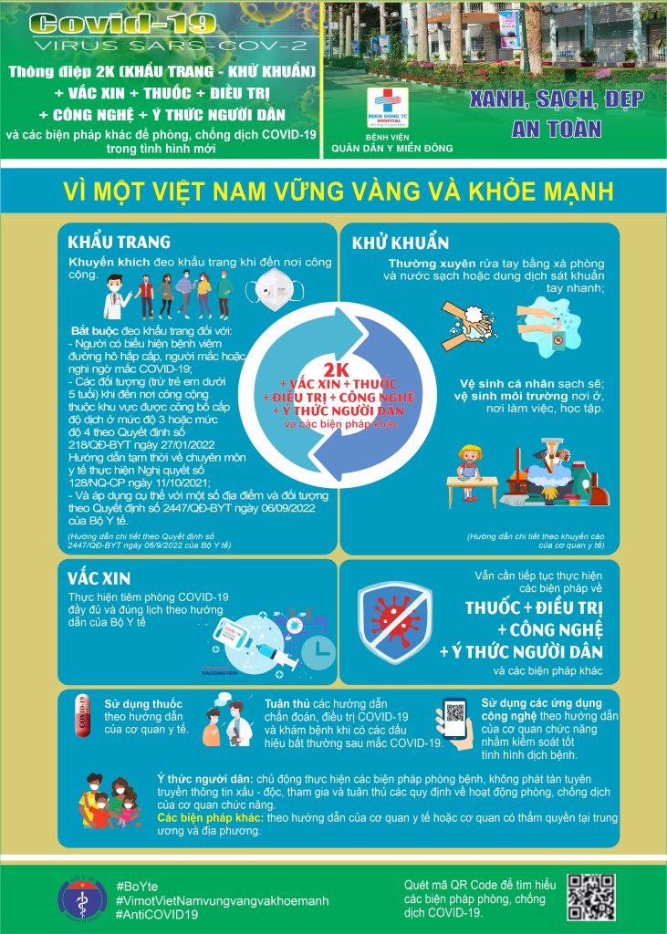 thông diệp 2k